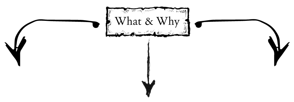character-capture-page-what-why-arrows